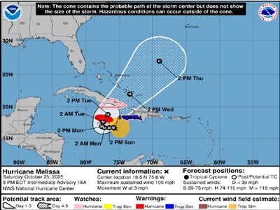 INFORMATION NOTE #4: HURRICANE MELISSA